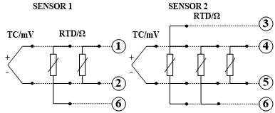 雙通道，8個接線端子，其中6個傳感器接線端子.png