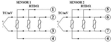 雙通道，9個接線端子，其中7個傳感器接線端子.png