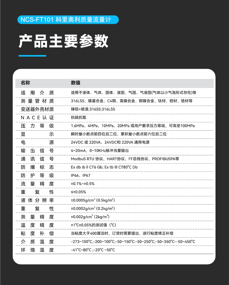 NCS-FT101 科里奧利質(zhì)量流量計.png