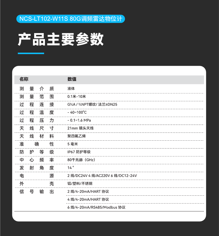 NCS-LT102 80GHz調頻雷達物位計.png