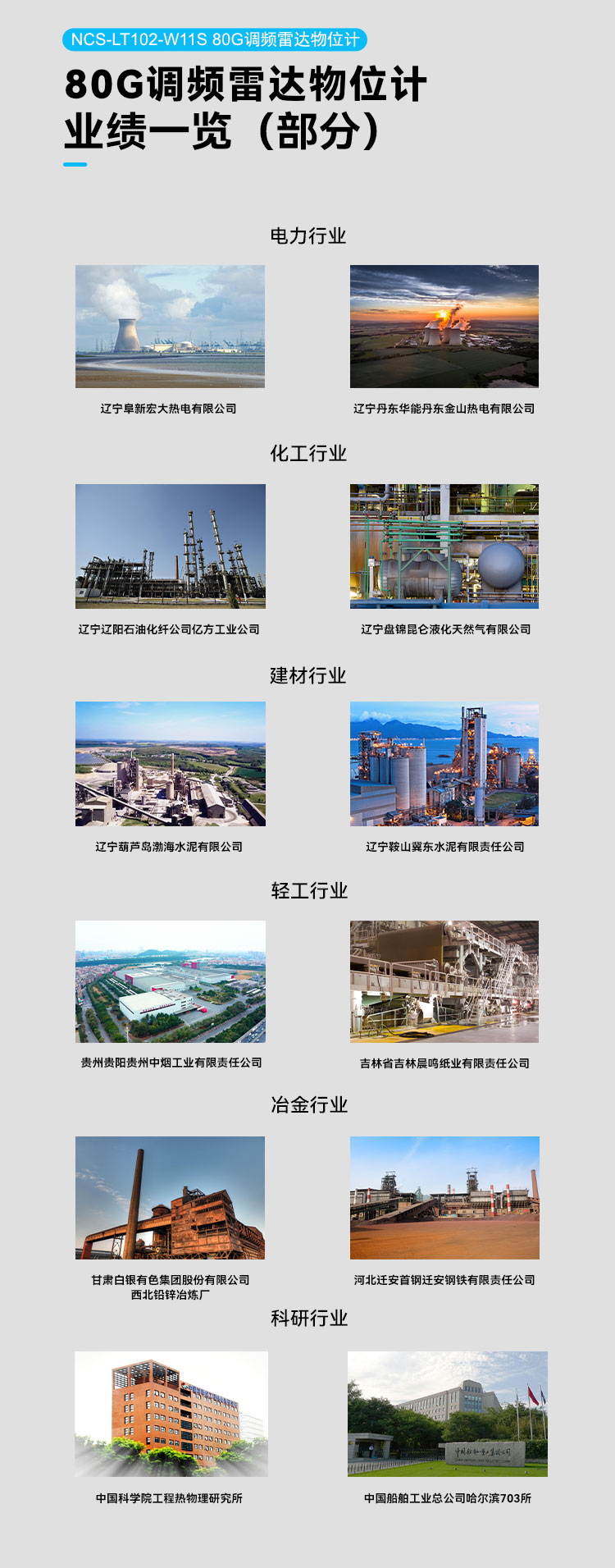 NCS-LT102 80GHz調頻雷達物位計.png